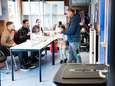 Grote winst voor Lokaal Montfoort geen verrassing