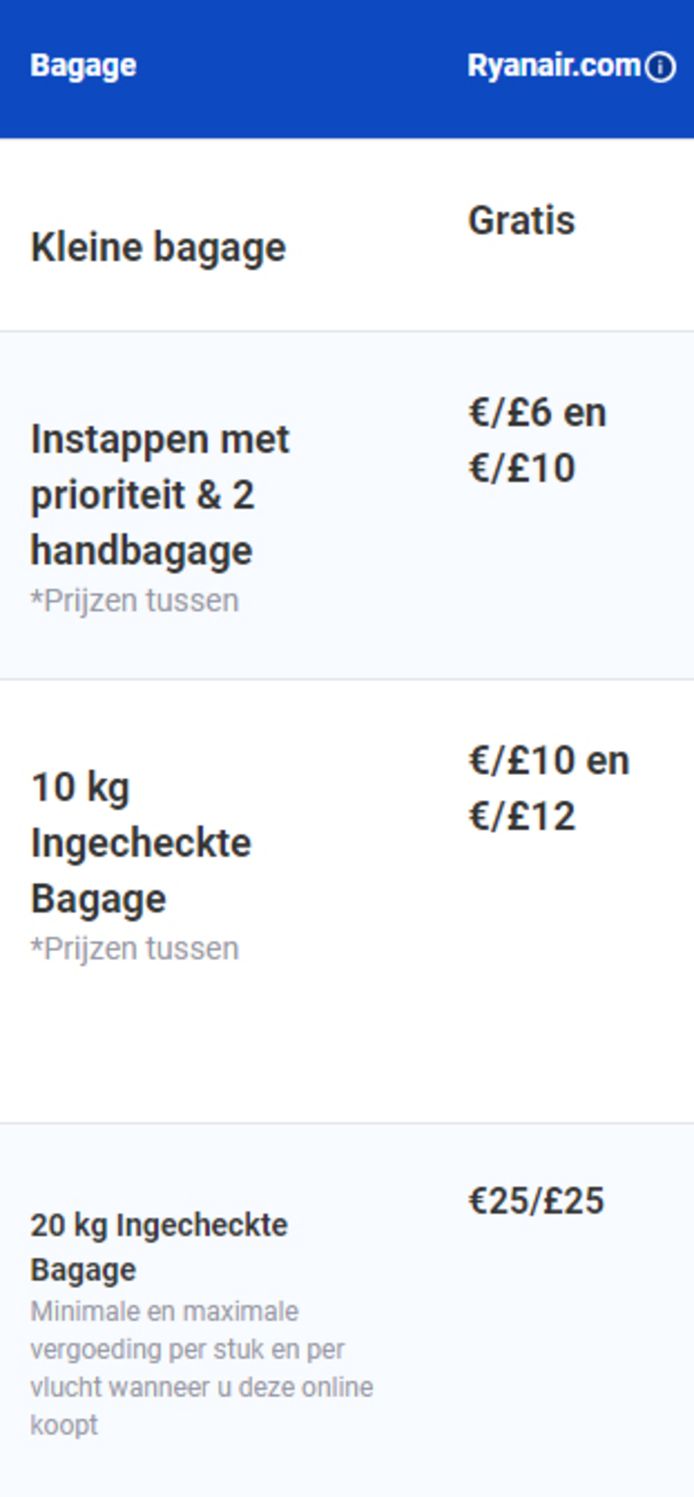 De nieuwe tarieven op de website van Ryanair.
