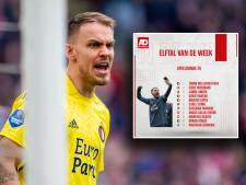 Wellenreuther en Tannane uitblinkers, Simons blijft leider in spelersklassement