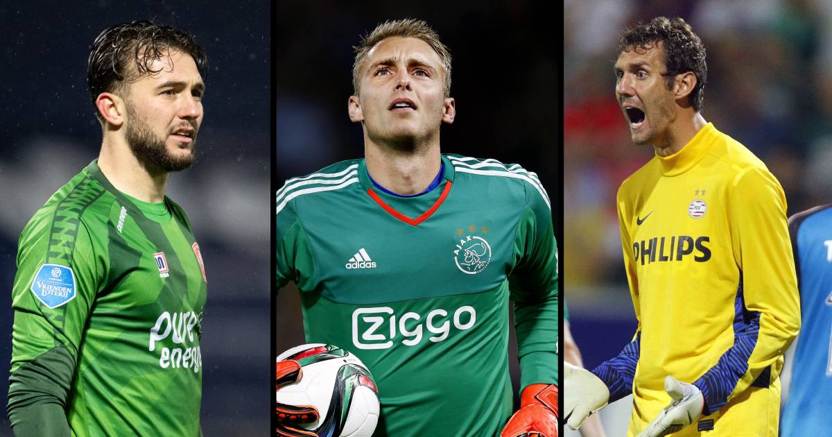 Most Expensive Goalkeepers In The Premier League Drommel Relieves Cillessen To One Dutch Football Netherlands News Live