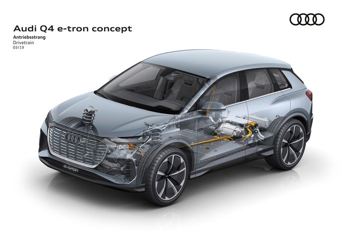 MEB: de Audi Q4 e-tron Concept.