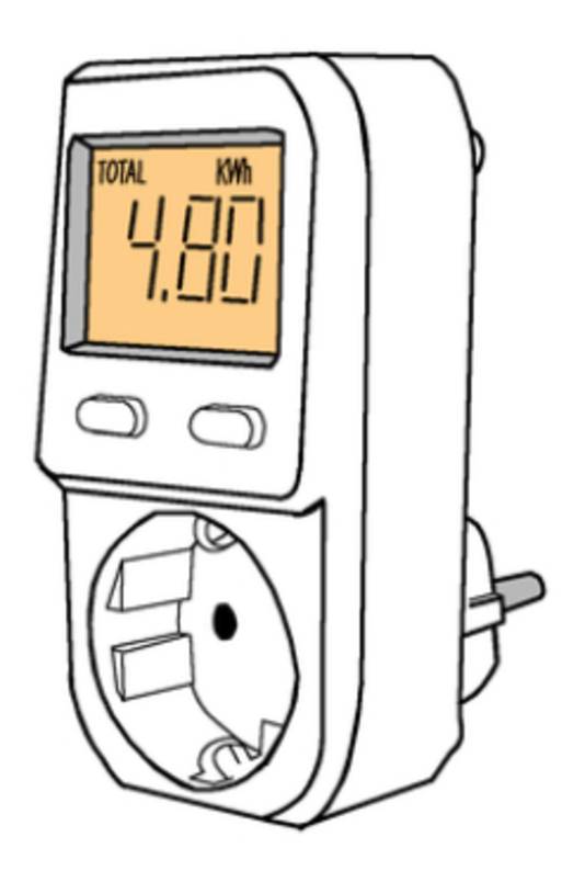 De energiemeter.