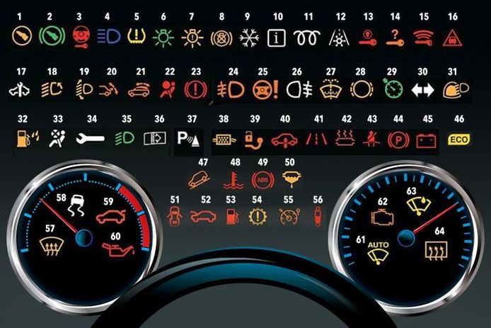 Slapen vangst bank Dit is de betekenis van alle 64 waarschuwingssymbolen in je auto | Auto |  AD.nl