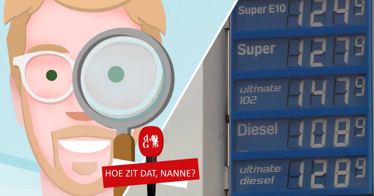 Manoeuvreren Verdragen Metalen lijn Hierom is de benzine in Duitsland goedkoper, maar scheelt dat nóg meer door  de coronacrisis? | Doetinchem | gelderlander.nl