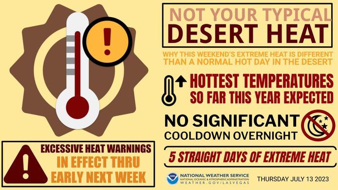 The National Weather Service's Extreme Heat Warning is in effect for much of the southwestern United States.