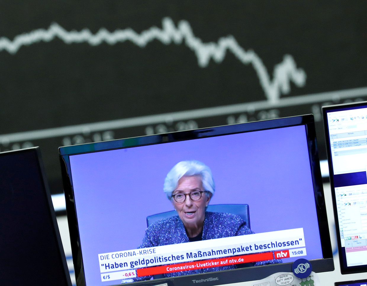 Christine Lagarde, president van de Europese Centrale Bank, heeft al gezegd dat er geen limiet is aan wat de bank zal doen om de crisis op te vangen. Beeld REUTERS