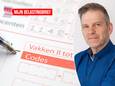 Koenraad Tranchet ontdekte 7 veelvoorkomende fouten in vooraf ingevulde belastingbrieven. “ Het lijkt erop dat met de automatisering er ook meer fouten voorkomen.”