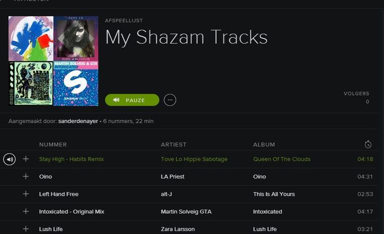 Spotify naam afspeellijst wijzigen