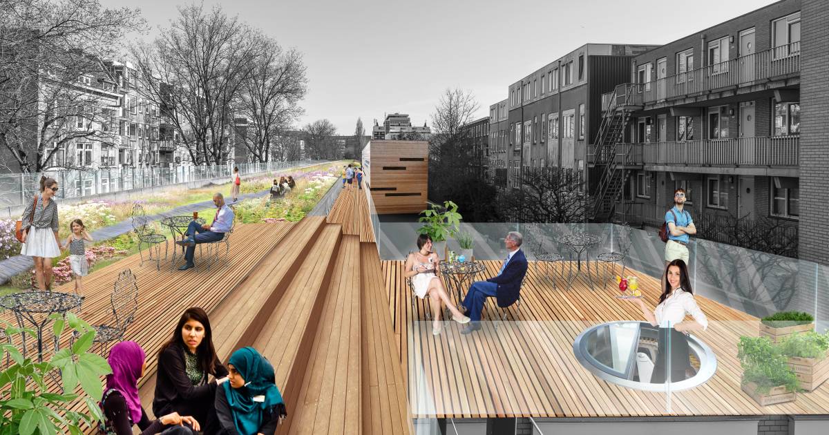 Komt Het Dakpark Nu Echt Monumentale Hofbogen Verkocht Aan Dudok Groep Dordrecht Rotterdam Ad Nl Het park op de hofbogen krijgt een slim en circulair watersysteem waardoor het neerslag opvangt en schrijf je in voor de nieuwsbrief van indebuurt rotterdam en blijf op de hoogte van alles over en. monumentale hofbogen verkocht aan dudok