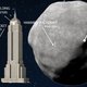 1 kans op 2.700 dat asteroïde over 100 jaar inslaat op aarde: "Met de huidige technologie redden we het niet"