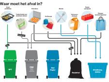 Waar hoort nou wat? Al dat afval scheiden zorgt voor verwarring - en boetes