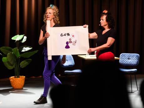 Theaterstuk van Dieuwke en Carla helpt stigma op psychische kwetsbaarheid doorbreken: ‘Onze ervaringen nodigen uit je eigen verhaal te delen’