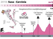 Op dit parcours valt beslissing in Giro d'Italia