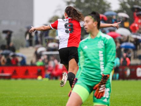 Feyenoord Vrouwen naar de Kuip: na voorwedstrijd volgende Klassieker waarschijnlijk in voetbaltempel