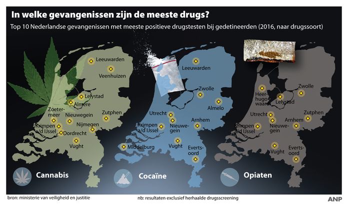 Drugs in Nederlandse gevangenissen, cannabis, cocaine, opiaten, drug, gevangenis, bajes.