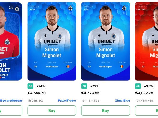 Vergeet aandelen, beleg in voetballers: voor 243,71 euro heb je al een ‘Mignolet’. Voor 19.654,20 euro zelfs een ‘Courtois’. “Hoe beter zij spelen, hoe waardevoller je ‘aandeel’ wordt”