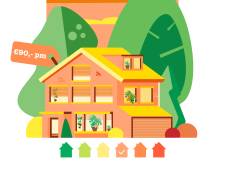 Hans woont op 28 vierkante meter en heeft laag gasverbruik: ‘Merk wel dat alles duurder is’