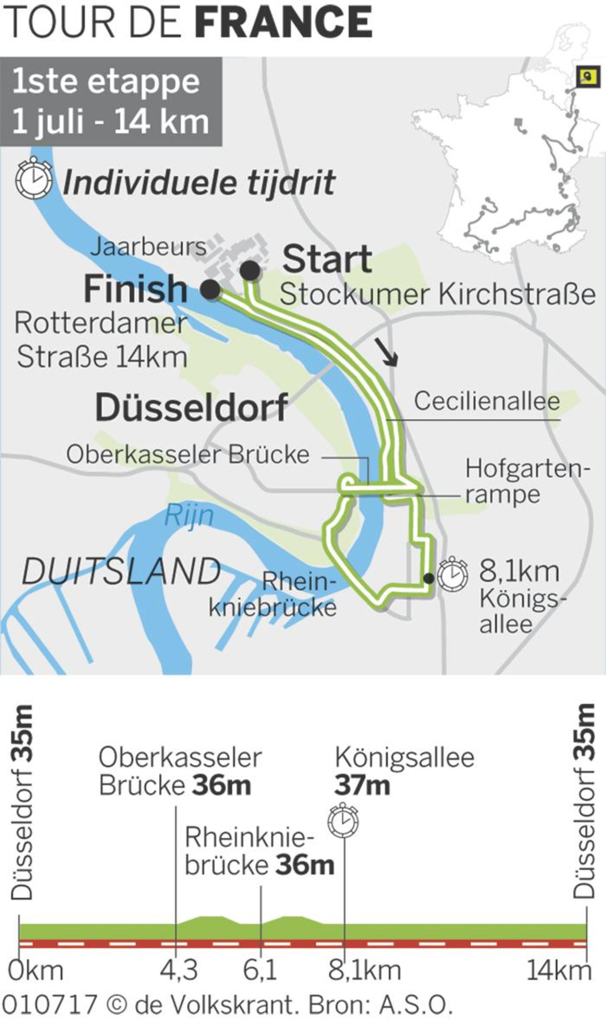 null Beeld de Volkskrant