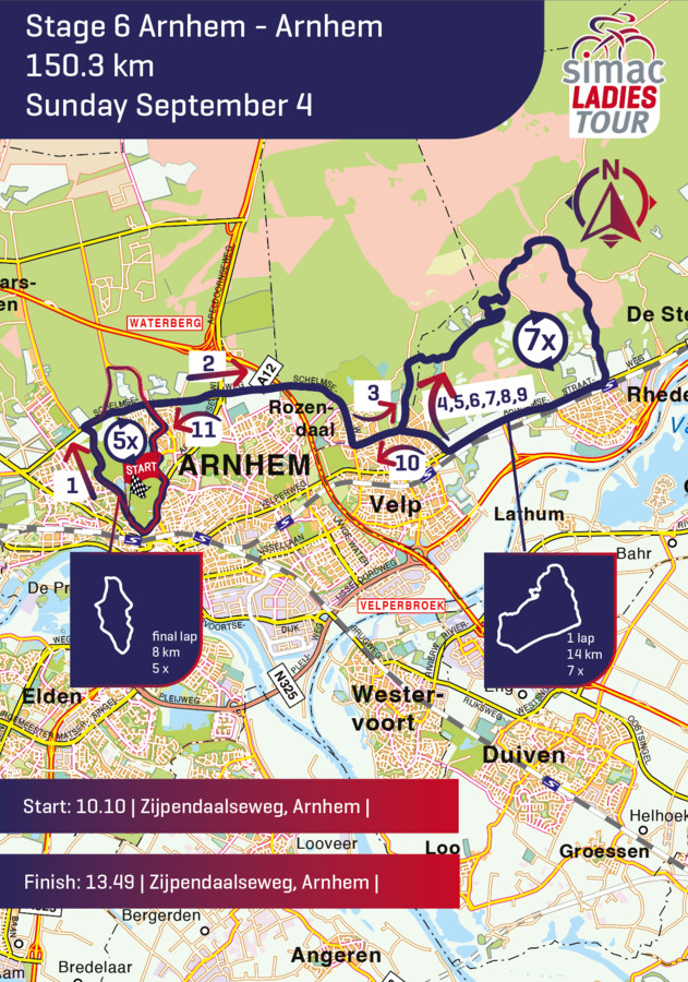 simac ladies tour route