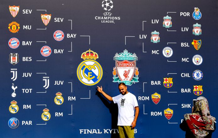 Hoe kwamen Real Madrid en Liverpool in de finale? Zo dus, zoals op een groot scherm in Kiev is te zien.