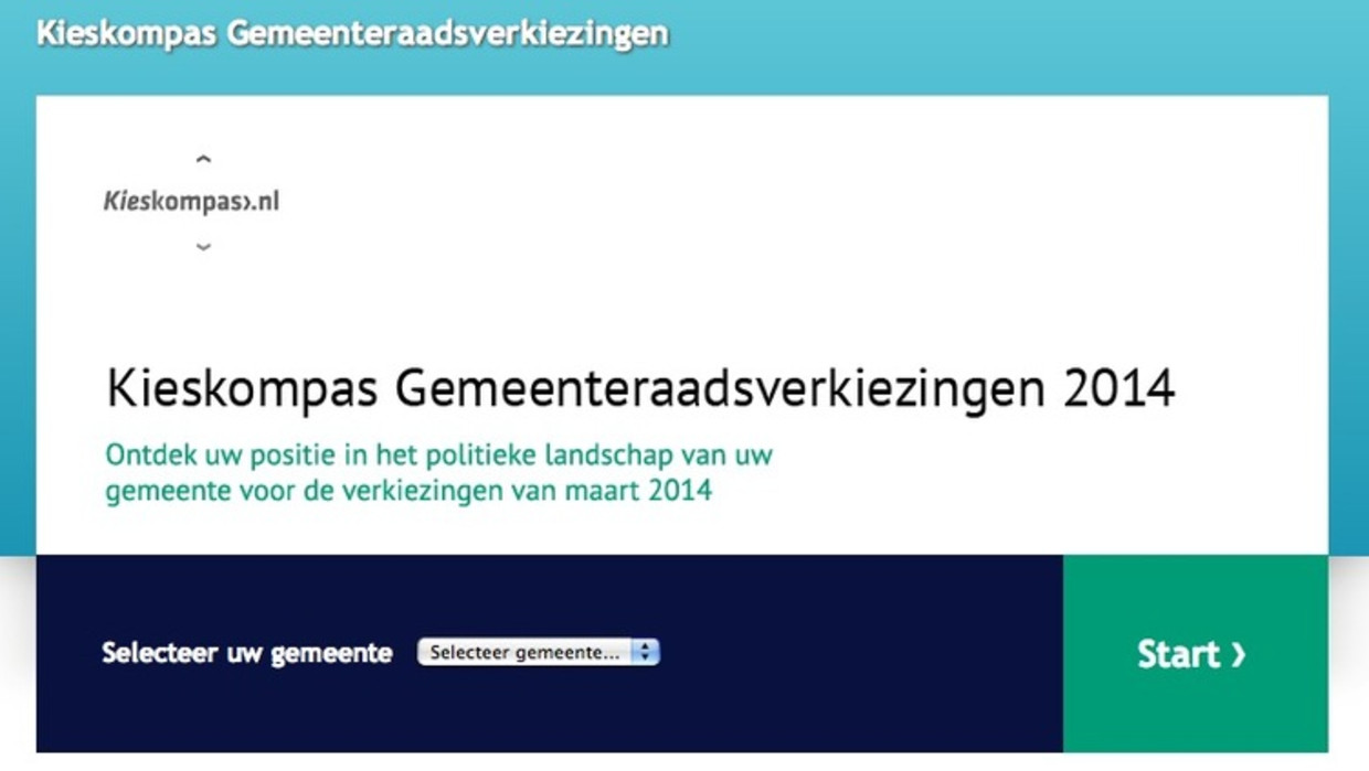 null Beeld Kieskompas gemeenteraadsverkiezingen