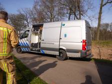 Drie explosieven gevonden bij woning in Someren, worden mogelijk gebruikt voor plofkraken