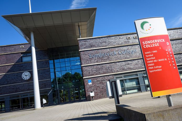Het Sondervick College in Veldhoven