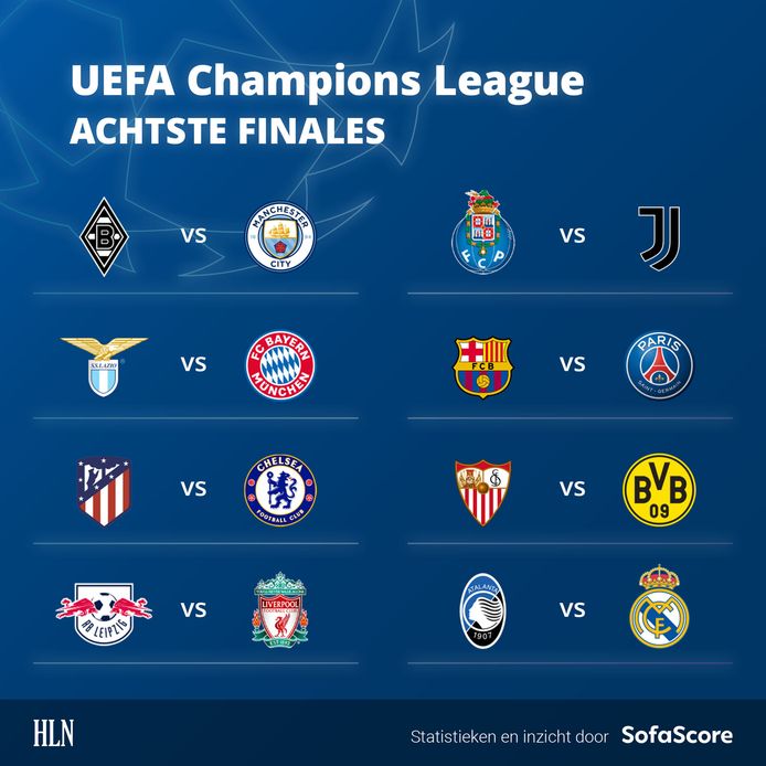 Barcelona Psg Is Topaffiche In Achtste Finales Champions League Haalbare Loting Voor Rode Duivels Champions League Hln Be