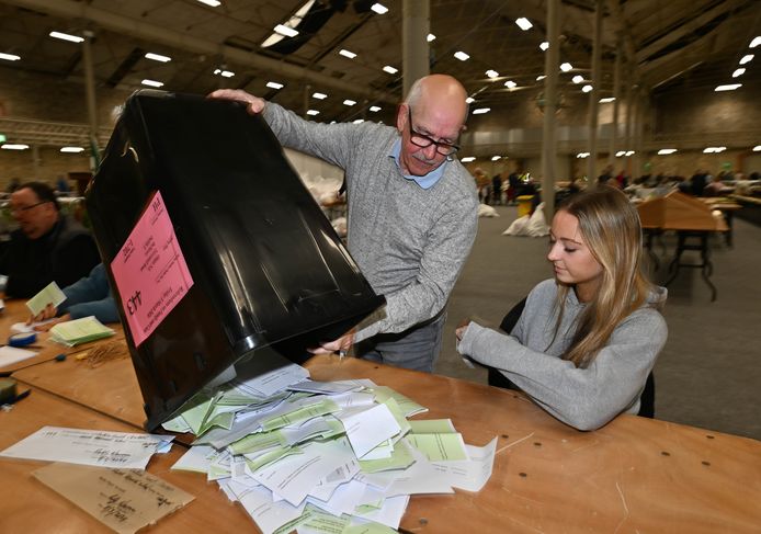 Stemmen tellen in Dublin.