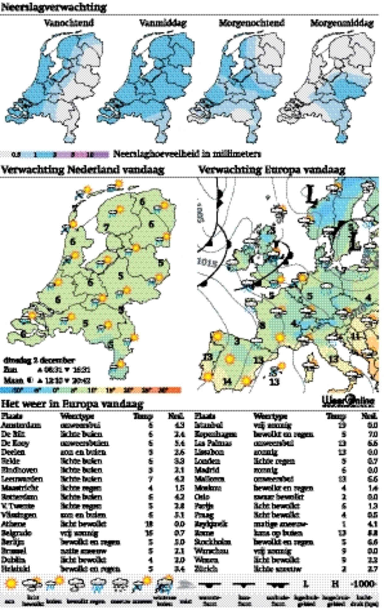 (Trouw) Beeld 