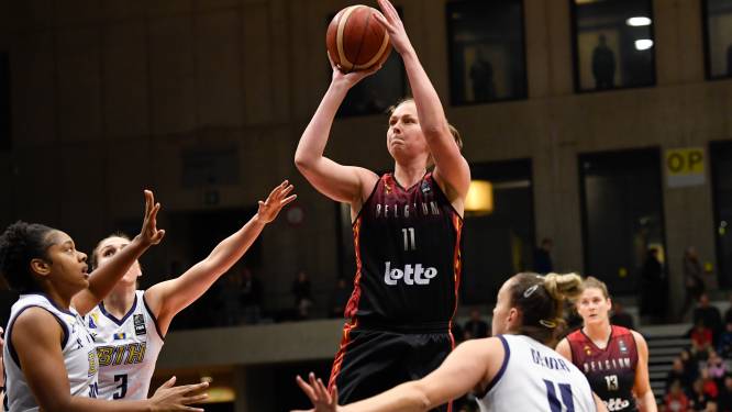 Les Belgian Cats avec l'Italie, la République Tchèque et lsraël à l’Euro de basket 