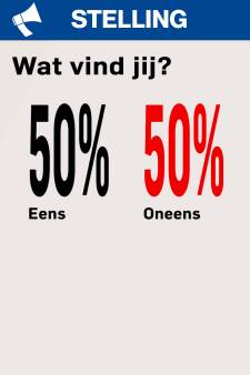 De kermis gaat nooit verloren