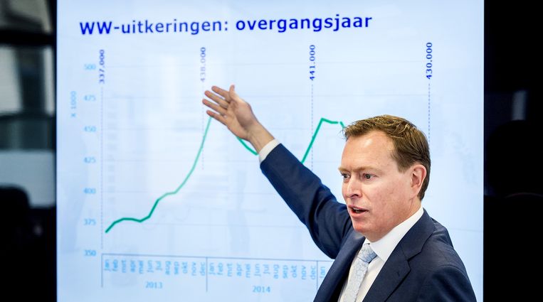 UWV-bestuursvoorzitter Bruno Bruins. Beeld anp