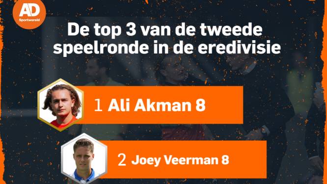 Akman en Veerman de uitblinkers, onvoldoendes voor Berghuis en Blind