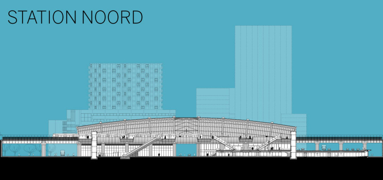 null Beeld 