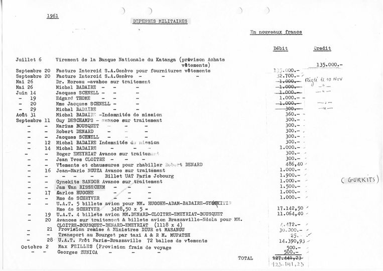 Afschrift van de uitgaven van de Mission Katangaise in september 1961 Beeld RV