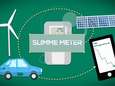 Digitale meters: er is een oplossing voor eigenaars van zonnepanelen