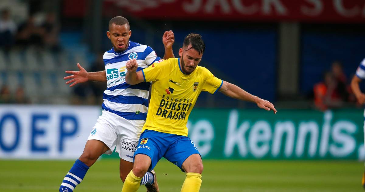 Alle Duels Keuken Kampioen Divisie In Eerste Periode Live Op Tv Nederlands Voetbal Adnl 7668