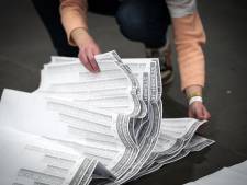 Bekijk hier de uitslag van de Provinciale Statenverkiezingen in de gemeente Amersfoort