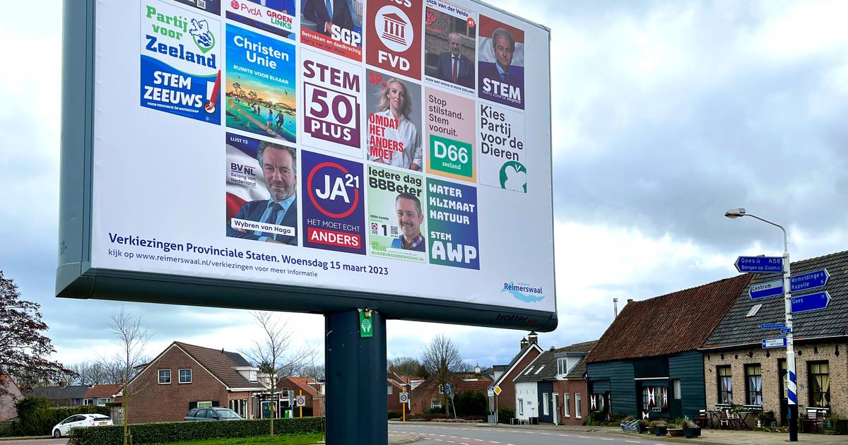 Zeeuwse lijsttrekkers zijn (te) optimistisch als alle voorspellingen