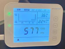 Capteur de CO2 dans les classes: qui fournit et qui paie?