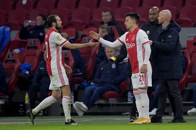 Wie krijgt Ajax als tegenstander in de Europa League?