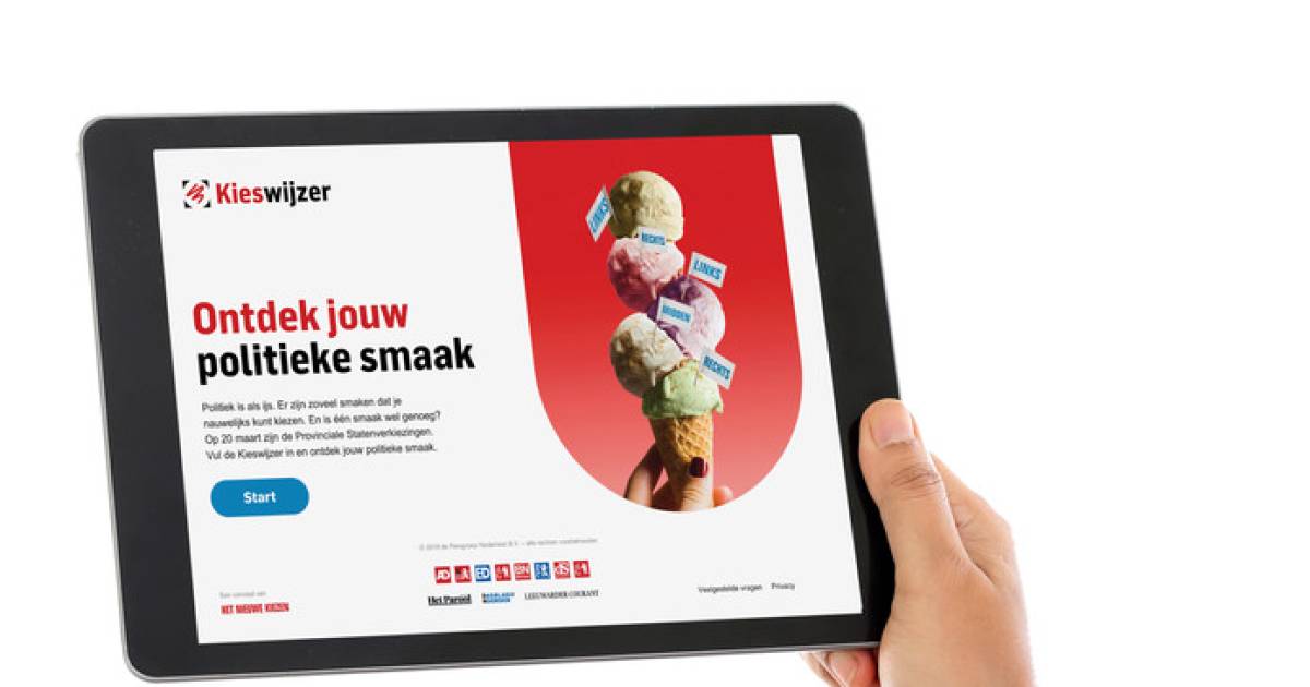 Test Jouw Politieke Voorkeur Met De Kieswijzer De Stemwijzer En Het Kieskompas Verkiezingen Provinciale Staten En Waterschappen Ad Nl