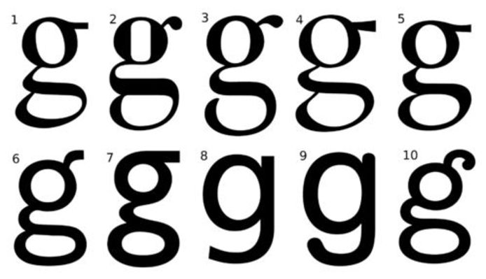 Varianten van de letter 'g' in de verschillende lettertypes op onze computer. Cijfers 8 en 9 stellen de vishaakletter voor.