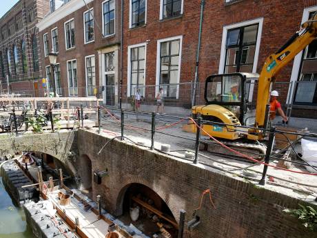 Utrecht controleert stabiliteit van zeker 100 werfkelders
