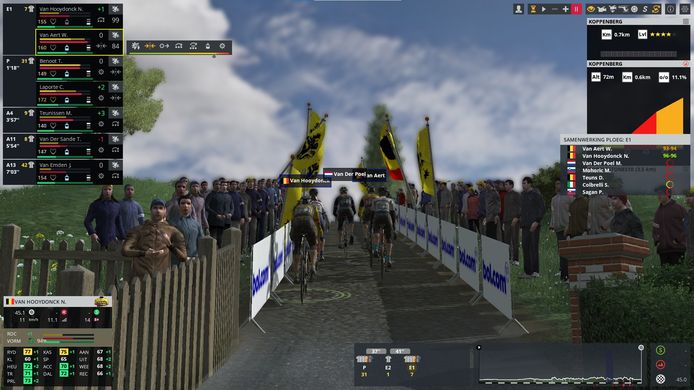 REVIEW Pro Cycling Manager 2022: Of hoe Wout van Aert toch de Ronde van 2022  wint, Games