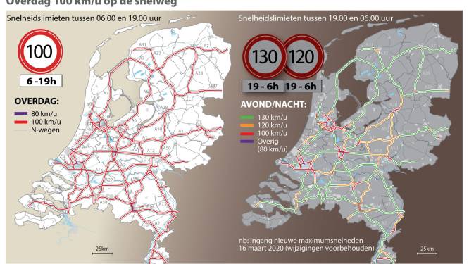 Vanaf nu overal 100 km op de snelweg. Een overzicht in 12 vragen