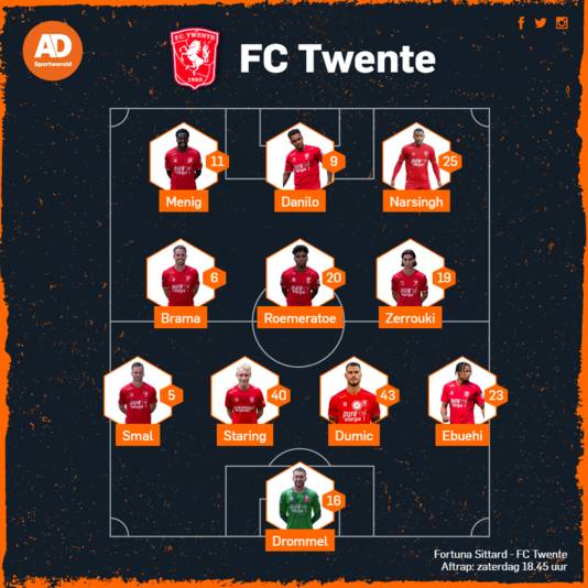 Vermoedelijke opstelling FC Twente.