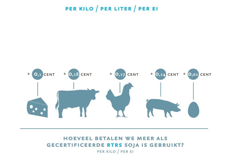 null Beeld Trouw