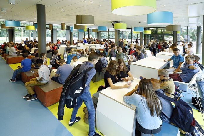 Volgend Nieuwbouwproject Van Elde College Schijndel In De Koker Schijndel Nl